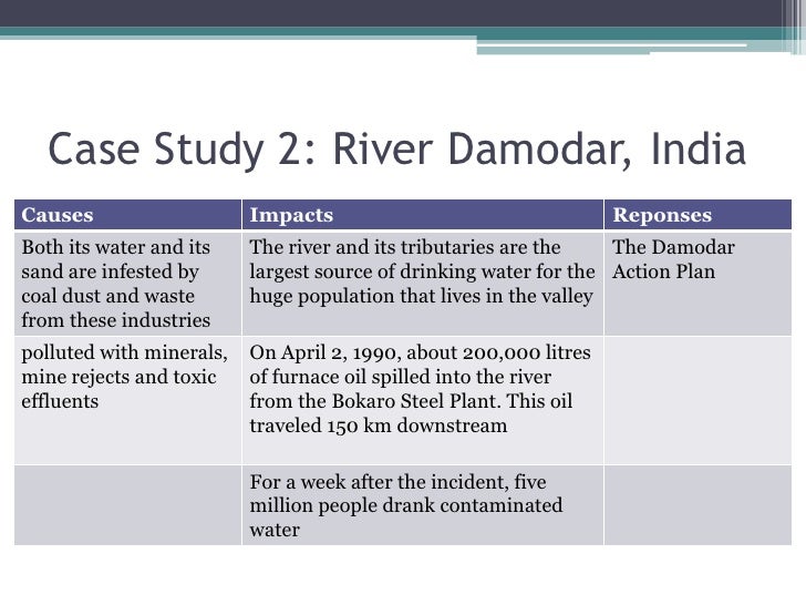 Case study on water pollution in india ppt picture