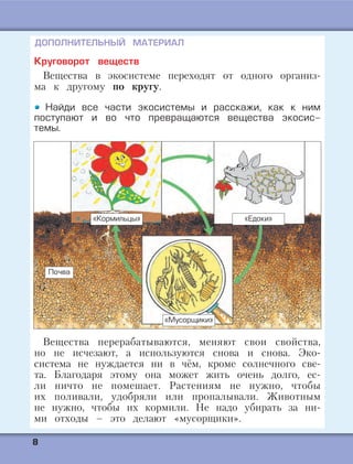 88
Круговорот веществ
Вещества в экосистеме переходят от одного организ-
ма к другому по кругу.
Найди все части экосистемы и расскажи, как к ним
поступают и во что превращаются вещества экосис-
темы.
Вещества перерабатываются, меняют свои свойства,
но не исчезают, а используются снова и снова. Эко-
система не нуждается ни в чём, кроме солнечного све-
та. Благодаря этому она может жить очень долго, ес-
ли ничто не помешает. Растениям не нужно, чтобы
их поливали, удобряли или пропалывали. Животным
не нужно, чтобы их кормили. Не надо убирать за ни-
ми отходы – это делают «мусорщики».
ДОПОЛНИТЕЛЬНЫЙ МАТЕРИАЛ
«Кормильцы» «Едоки»
«Мусорщики»
Почва
 