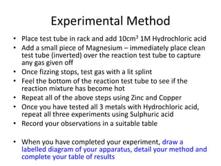 Experimental Method
• Place test tube in rack and add 10cm3 1M Hydrochloric acid
• Add a small piece of Magnesium – immediately place clean
test tube (inverted) over the reaction test tube to capture
any gas given off
• Once fizzing stops, test gas with a lit splint
• Feel the bottom of the reaction test tube to see if the
reaction mixture has become hot
• Repeat all of the above steps using Zinc and Copper
• Once you have tested all 3 metals with Hydrochloric acid,
repeat all three experiments using Sulphuric acid
• Record your observations in a suitable table
• When you have completed your experiment, draw a
labelled diagram of your apparatus, detail your method and
complete your table of results
 