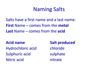 Naming Salts
Salts have a first name and a last name:
First Name – comes from the metal
Last Name – comes from the acid
Acid name Salt produced
Hydrochloric acid chloride
Sulphuric acid sulphate
Nitric acid nitrate
 