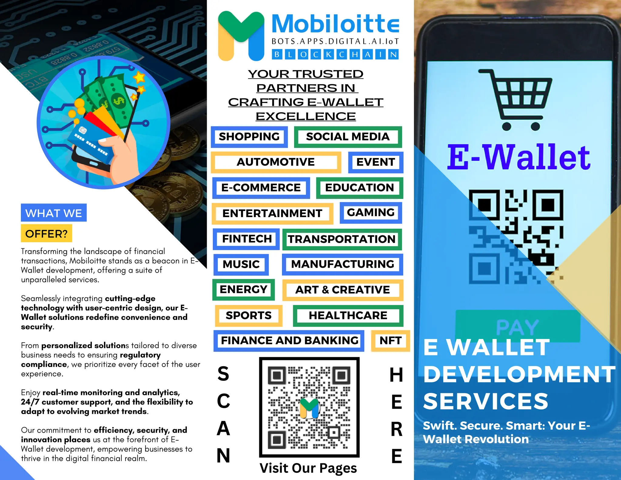 E-COMMERCE
SPORTS HEALTHCARE
E WALLET
DEVELOPMENT
SERVICES
Swift. Secure. Smart: Your E-
Wallet Revolution
Transforming the landscape of financial
transactions, Mobiloitte stands as a beacon in E-
Wallet development, offering a suite of
unparalleled services.
Seamlessly integrating cutting-edge
technology with user-centric design, our E-
Wallet solutions redefine convenience and
security.
From personalized solutions tailored to diverse
business needs to ensuring regulatory
compliance, we prioritize every facet of the user
experience.
Enjoy real-time monitoring and analytics,
24/7 customer support, and the flexibility to
adapt to evolving market trends.
Our commitment to efficiency, security, and
innovation places us at the forefront of E-
Wallet development, empowering businesses to
thrive in the digital financial realm.
YOUR TRUSTED
PARTNERS IN
CRAFTING E-WALLET
EXCELLENCE
WHAT WE
OFFER?
SHOPPING SOCIAL MEDIA
AUTOMOTIVE EVENT
EDUCATION
ENTERTAINMENT
MUSIC
TRANSPORTATION
GAMING
MANUFACTURING
FINTECH
ART & CREATIVE
ENERGY
FINANCE AND BANKING NFT
S
C
A
N
H
E
R
E
Visit Our Pages
 
