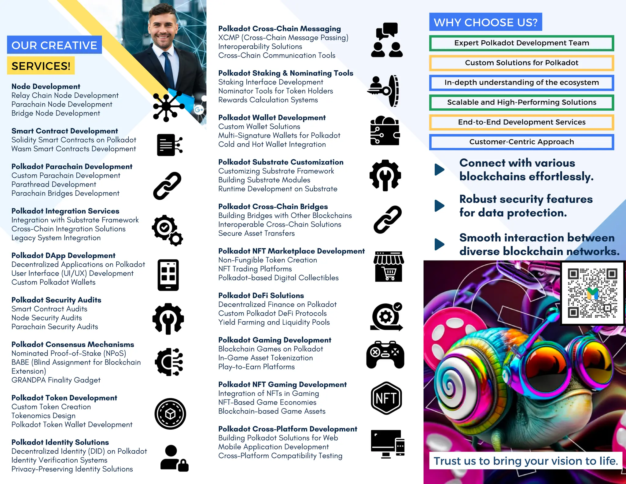Node Development
Relay Chain Node Development
Parachain Node Development
Bridge Node Development
Smart Contract Development
Solidity Smart Contracts on Polkadot
Wasm Smart Contracts Development
Polkadot Parachain Development
Custom Parachain Development
Parathread Development
Parachain Bridges Development
Polkadot Integration Services
Integration with Substrate Framework
Cross-Chain Integration Solutions
Legacy System Integration
Polkadot DApp Development
Decentralized Applications on Polkadot
User Interface (UI/UX) Development
Custom Polkadot Wallets
Polkadot Security Audits
Smart Contract Audits
Node Security Audits
Parachain Security Audits
Polkadot Consensus Mechanisms
Nominated Proof-of-Stake (NPoS)
BABE (Blind Assignment for Blockchain
Extension)
GRANDPA Finality Gadget
Polkadot Token Development
Custom Token Creation
Tokenomics Design
Polkadot Token Wallet Development
Polkadot Identity Solutions
Decentralized Identity (DID) on Polkadot
Identity Verification Systems
Privacy-Preserving Identity Solutions
Polkadot Cross-Chain Messaging
XCMP (Cross-Chain Message Passing)
Interoperability Solutions
Cross-Chain Communication Tools
Polkadot Staking & Nominating Tools
Staking Interface Development
Nominator Tools for Token Holders
Rewards Calculation Systems
Polkadot Wallet Development
Custom Wallet Solutions
Multi-Signature Wallets for Polkadot
Cold and Hot Wallet Integration
Polkadot Substrate Customization
Customizing Substrate Framework
Building Substrate Modules
Runtime Development on Substrate
Polkadot Cross-Chain Bridges
Building Bridges with Other Blockchains
Interoperable Cross-Chain Solutions
Secure Asset Transfers
Polkadot NFT Marketplace Development
Non-Fungible Token Creation
NFT Trading Platforms
Polkadot-based Digital Collectibles
Polkadot DeFi Solutions
Decentralized Finance on Polkadot
Custom Polkadot DeFi Protocols
Yield Farming and Liquidity Pools
Polkadot Gaming Development
Blockchain Games on Polkadot
In-Game Asset Tokenization
Play-to-Earn Platforms
Polkadot NFT Gaming Development
Integration of NFTs in Gaming
NFT-Based Game Economies
Blockchain-based Game Assets
Polkadot Cross-Platform Development
Building Polkadot Solutions for Web
Mobile Application Development
Cross-Platform Compatibility Testing
Expert Polkadot Development Team
Custom Solutions for Polkadot
In-depth understanding of the ecosystem
Scalable and High-Performing Solutions
End-to-End Development Services
Customer-Centric Approach
WHY CHOOSE US?
Connect with various
blockchains effortlessly.
Robust security features
for data protection.
Smooth interaction between
diverse blockchain networks.
Trust us to bring your vision to life.
OUR CREATIVE
SERVICES!
 