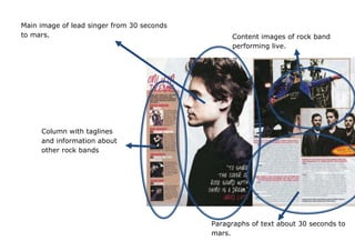 Main image of lead singer from 30 seconds
to mars.                                         Content images of rock band
                                                 performing live.




     Column with taglines
     and information about
     other rock bands




                                            Paragraphs of text about 30 seconds to
                                            mars.
 