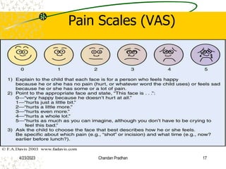 Pain Scales (VAS)
Chandan Pradhan 17
4/23/2023
 