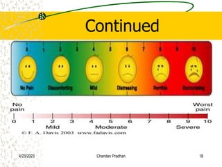 Continued
4/23/2023 Chandan Pradhan 18
 