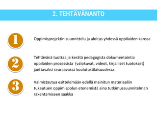 2. TEHTÄVÄNANTO
Oppimisprojektin suunnittelu ja aloitus yhdessä oppilaiden kanssa
Tehtävänä tuottaa ja kerätä pedagogista dokumentointia
oppilaiden prosessista (valokuvat, videot, kirjalliset tuotokset)
jaettavaksi seuraavassa koulutustilaisuudessa
Valmistautua esittelemään edellä mainitun materiaaliin
tukeutuen oppimispolun etenemistä aina tutkimussuunnitelman
rakentamiseen saakka
 