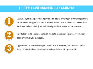 1. TEHTÄVÄNANNON JAKAMINEN
Kouluissa yhdessä päätetään ja valitaan edellä ideoitujen ilmiöiden joukosta
se, jota koulun oppimisprojektit tarkastelevat. Muotoillaan siitä rakentuva
avoin oppimistehtävä, joka sisältää digitaalisen tuotoksen tekemisen.
Selvitetään mitä oppilaat tietävät ilmiöstä etukäteen soveltaen valkoisen
paperin testiä (vrt. jääkausi).
Oppilaiden kanssa yhdessä pohditaan mistä, keneltä, millä tavalla “tietoa”
löytyy ilmiöstä (kartoitetaan yhteistä oppimisen ekosysteemiä).
 
