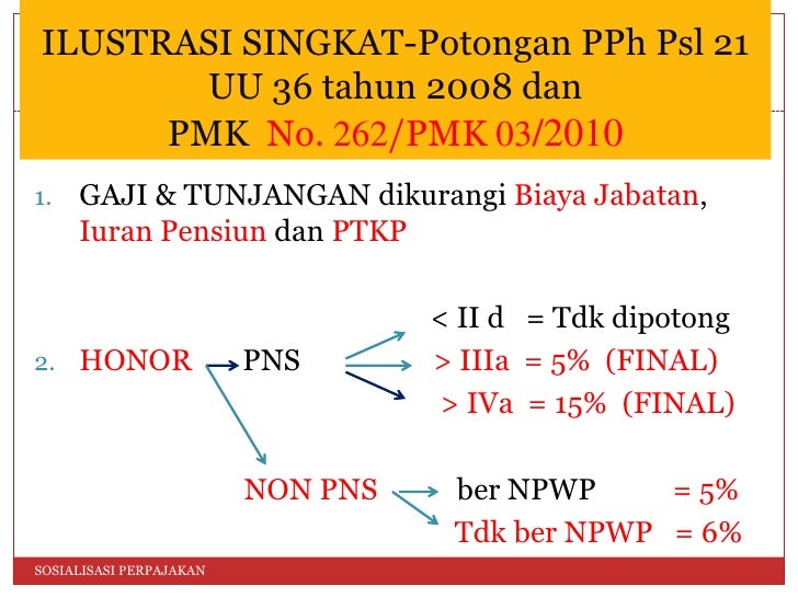 (2) pajak bendaharawan