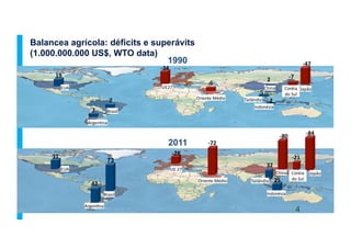 Balancea agrícola: déficits e superávits
(1.000.000.000 US$, WTO data)
25
32
31
42
73
-­‐84-­‐80
-­‐72
-­‐28
-­‐21
Indonésia
Tailândia
EUA
Argen2na
Brasil
JapãoChina
Oriente	
  Médio	
  
UE	
  27
Coréia	
  
do	
  Sul
2011
1990
Coréia	
  
do	
  Sul
JapãoChina
Indonésia
TailândiaOriente	
  Médio	
  
UE27
Argen2na
Brasil
EUA
-­‐47
-­‐34
-­‐7
-­‐6
2
2
5
19
7
7
4
 