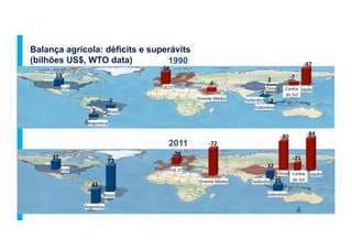 Balança agrícola: déficits e superávits
(bilhões US$, WTO data)
25
32
31
42
73
-­‐84-­‐80
-­‐72
-­‐28
-­‐21
Indonésia
Tailândia
EUA
Argen2na
Brasil
JapãoChina
Oriente	
  Médio	
  
UE	
  27
Coréia	
  
do	
  Sul
2011
1990
Coréia	
  
do	
  Sul
JapãoChina
Indonésia
TailândiaOriente	
  Médio	
  
UE27
Argen2na
Brasil
EUA
-­‐47
-­‐34
-­‐7
-­‐6
2
2
5
19
7
7
4
 