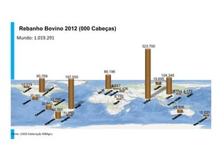 Rebanho Bovino 2012 (000 Cabeças)
Mundo:	
  1.019.291	
  
Fonte:	
  USDA	
  Elaboração	
  MBAgro	
  
323.700
197.550 104.34690.769
86.196
49.597
30.910
28.506
20.090
19.695
12.215
12.090
11.232 10.021
6.175
4.1723.354
4.247
4.426
 
