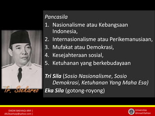 DIKDIK BAEHAQI ARIF | 
dik2baehaqi@yahoo.com | 
Universitas 
Ahmad Dahlan 
 