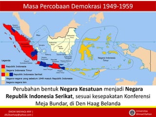 Masa Percobaan Demokrasi 1949-1959 
Perubahan bentuk Negara Kesatuan menjadi Negara 
Republik Indonesia Serikat, sesuai kesepakatan Konferensi 
DIKDIK BAEHAQI ARIF | 
dik2baehaqi@yahoo.com | 
Universitas 
Ahmad Dahlan 
Meja Bundar, di Den Haag Belanda 
 