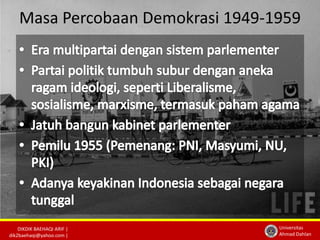 Masa Percobaan Demokrasi 1949-1959 
DIKDIK BAEHAQI ARIF | 
dik2baehaqi@yahoo.com | 
Universitas 
Ahmad Dahlan 
 