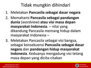 DIKDIK BAEHAQI ARIF | 
dik2baehaqi@yahoo.com | 
Universitas 
Ahmad Dahlan 
Tidak mungkin dihindari 
1. Meletakan Pancasila sebagai dasar negara 
2. Memahami Pancasila sebagai pandangan 
dunia (wordview) atau visi masa depan 
masyarakat Indonesia. – nilai yang 
dikandung Pancasila memang hidup dalam 
masyarakat Indonesia – 
3. Meletakan Pancasila sebagai visi bangsa, 
sebagai konsekuensi Pancasila sebagai dasar 
negara dan pandangan hidup masyarakat 
Indonesia. Keduanya mengadung visi tetang 
masa depan yang dicita-citakan 
 