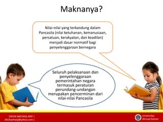 DIKDIK BAEHAQI ARIF | 
dik2baehaqi@yahoo.com | 
Universitas 
Ahmad Dahlan 
Maknanya? 
Nilai-nilai yang terkandung dalam 
Pancasila (nilai ketuhanan, kemanusiaan, 
persatuan, kerakyatan, dan keadilan) 
menjadi dasar normatif bagi 
penyelenggaraan bernegara 
Seluruh pelaksanaan dan 
penyelenggaraan 
pemerintahan negara 
termasuk peraturan 
perundang-undangan 
merupakan pencerminan dari 
nilai-nilai Pancasila 
 