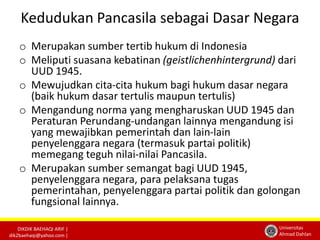 Kedudukan Pancasila sebagai Dasar Negara 
o Merupakan sumber tertib hukum di Indonesia 
o Meliputi suasana kebatinan (geistlichenhintergrund) dari 
DIKDIK BAEHAQI ARIF | 
dik2baehaqi@yahoo.com | 
Universitas 
Ahmad Dahlan 
UUD 1945. 
o Mewujudkan cita-cita hukum bagi hukum dasar negara 
(baik hukum dasar tertulis maupun tertulis) 
o Mengandung norma yang mengharuskan UUD 1945 dan 
Peraturan Perundang-undangan lainnya mengandung isi 
yang mewajibkan pemerintah dan lain-lain 
penyelenggara negara (termasuk partai politik) 
memegang teguh nilai-nilai Pancasila. 
o Merupakan sumber semangat bagi UUD 1945, 
penyelenggara negara, para pelaksana tugas 
pemerintahan, penyelenggara partai politik dan golongan 
fungsional lainnya. 
 