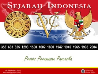 DIKDIK BAEHAQI ARIF | 
dik2baehaqi@yahoo.com | 
Universitas 
Ahmad Dahlan 
 