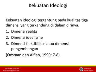 DIKDIK BAEHAQI ARIF | 
dik2baehaqi@yahoo.com | 
Universitas 
Ahmad Dahlan 
Kekuatan Ideologi 
Kekuatan ideologi tergantung pada kualitas tiga 
dimensi yang terkandung di dalam dirinya. 
1. Dimensi realita 
2. Dimensi idealisme 
3. Dimensi fleksibilitas atau dimensi 
pengembangan 
(Oesman dan Alfian, 1990: 7-8). 
 