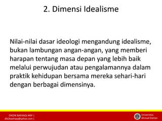 DIKDIK BAEHAQI ARIF | 
dik2baehaqi@yahoo.com | 
Universitas 
Ahmad Dahlan 
2. Dimensi Idealisme 
Nilai-nilai dasar ideologi mengandung idealisme, 
bukan lambungan angan-angan, yang memberi 
harapan tentang masa depan yang lebih baik 
melalui perwujudan atau pengalamannya dalam 
praktik kehidupan bersama mereka sehari-hari 
dengan berbagai dimensinya. 
 