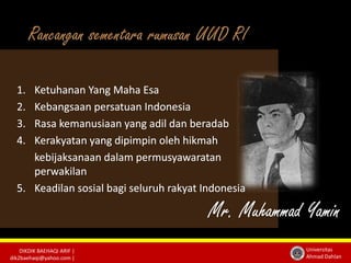 DIKDIK BAEHAQI ARIF | 
dik2baehaqi@yahoo.com | 
Universitas 
Ahmad Dahlan 
 