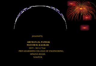   presented by   ARCHANA K. PATHAK     MAYURI R. KALIKAR     DEPT  –  MCA-I  Year PRIYADARSHINI COLLEGE OF ENGINEERING,   HINGNA ROAD,    NAGPUR. LIQUID COOLED PC'S  & THEIR WORKING 