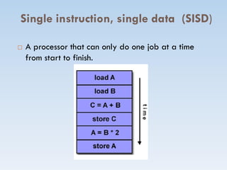 2 parallel processing presentation ph d 1st semester