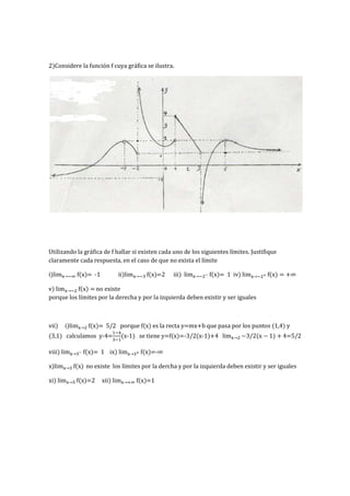 2)Considere la función f cuya gráfica se ilustra.




Utilizando la gráfica de f hallar si existen cada uno de los siguientes límites. Justifique
claramente cada respuesta, en el caso de que no exista el límite

i)lim        f x)= -1         ii)lim      f x)=2   iii) lim      f x)= 1 iv) lim       f x) =   ∞

v) lim     f x) = no existe
porque los límites por la derecha y por la izquierda deben existir y ser iguales



vii)    i)lim    f x)= 5/2 porque f x) es la recta y=mx b que pasa por los puntos 1,4) y
 3,1) calculamos y-4=              x-1) se tiene y=f x)=-3/2 x-1) 4 lim        3/2 x    1)    4=5/2

viii) lim       f x)= 1 ix) lim         f x)=-∞

x)lim       f x) no existe los límites por la dercha y por la izquierda deben existir y ser iguales

xi) lim      f x)=2     xii) lim       f x)=1
 