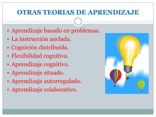 OTRAS TEORIAS DE APRENDIZAJE

 Aprendizaje basado en problemas.
 La instrucción anclada.
 Cognición distribuida.
 Flexibilidad cognitiva.
 Aprendizaje cognitivo.
 Aprendizaje situado.
 Aprendizaje autorregulado.
 Aprendizaje colaborativo.
 