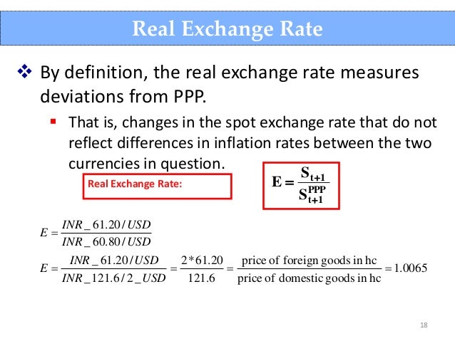 Term currency definition