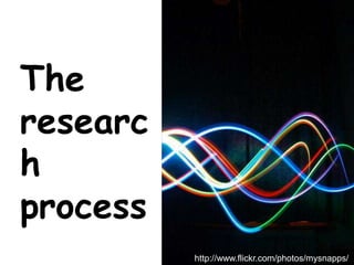 Swinburne
The
researc
h
process
http://www.flickr.com/photos/mysnapps/
 