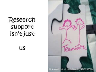 Swinburne
22flickr.com/photos/create-learning/4245755560/
Research
support
isn’t just
us
 