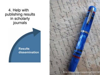 4. Help with
publishing results
in scholarly
journals
flickr.com/photos/crespoluigi/33331965
 