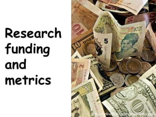 Swinburne
Research
funding
and
metrics
http://www.flickr.com/photos/epsos/
 