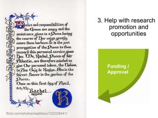 3. Help with research
promotion and
opportunities
flickr.com/photos/reabhecc/122328441/
 