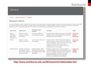 Swinburne
http://www.swinburne.edu.au/lib/research/citationdata.htm
 