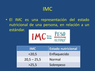 IMC
• El IMC es una representación del estado
nutricional de una persona, en relación a un
estándar.
IMC Estado nutricional
<20,5 Enflaquecido
20,5 – 25,5 Normal
>25,5 Sobrepeso
 