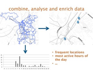combine, analyse and enrich data 
• frequent locations 
• most active hours of 
the day 
• ... 
 