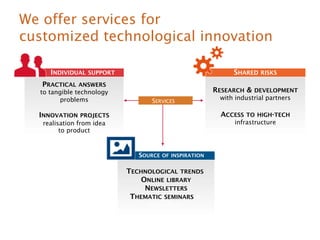 We offer services for 
customized technological innovation 
PRACTICAL ANSWERS 
to tangible technology 
problems 
INNOVATION PROJECTS 
realisation from idea 
to product 
TECHNOLOGICAL TRENDS 
ONLINE LIBRARY 
NEWSLETTERS 
THEMATIC SEMINARS  
workshops 
RESEARCH  DEVELOPMENT 
with industrial partners 
ACCESS TO HIGH-TECH 
infrastructure 
INDIVIDUAL SUPPORT 
SOURCE OF INSPIRATION 
SHARED RISKS 
SERVICES 
 