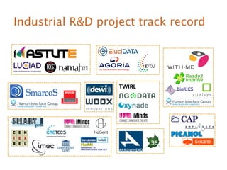 Industrial RD project track record 
TWIRL 
 