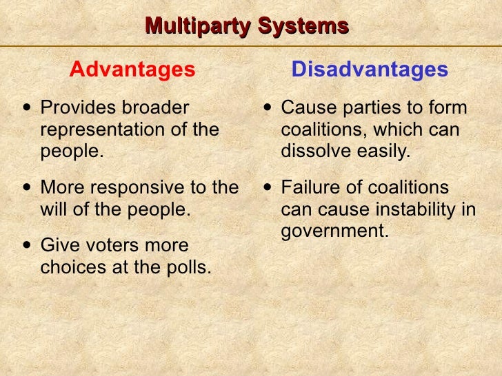2 Party System