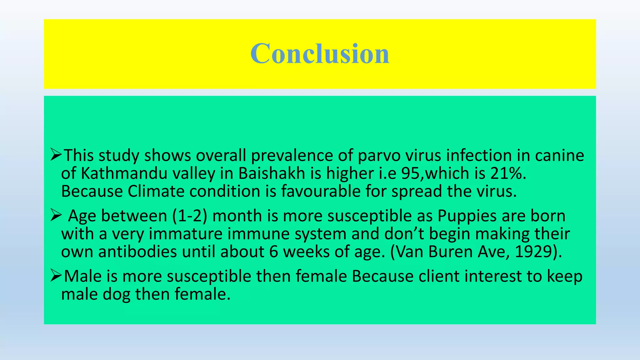 Conclusion
This study shows overall prevalence of parvo virus infection in canine
of Kathmandu valley in Baishakh is higher i.e 95,which is 21%.
Because Climate condition is favourable for spread the virus.
 Age between (1-2) month is more susceptible as Puppies are born
with a very immature immune system and don’t begin making their
own antibodies until about 6 weeks of age. (Van Buren Ave, 1929).
Male is more susceptible then female Because client interest to keep
male dog then female.
 