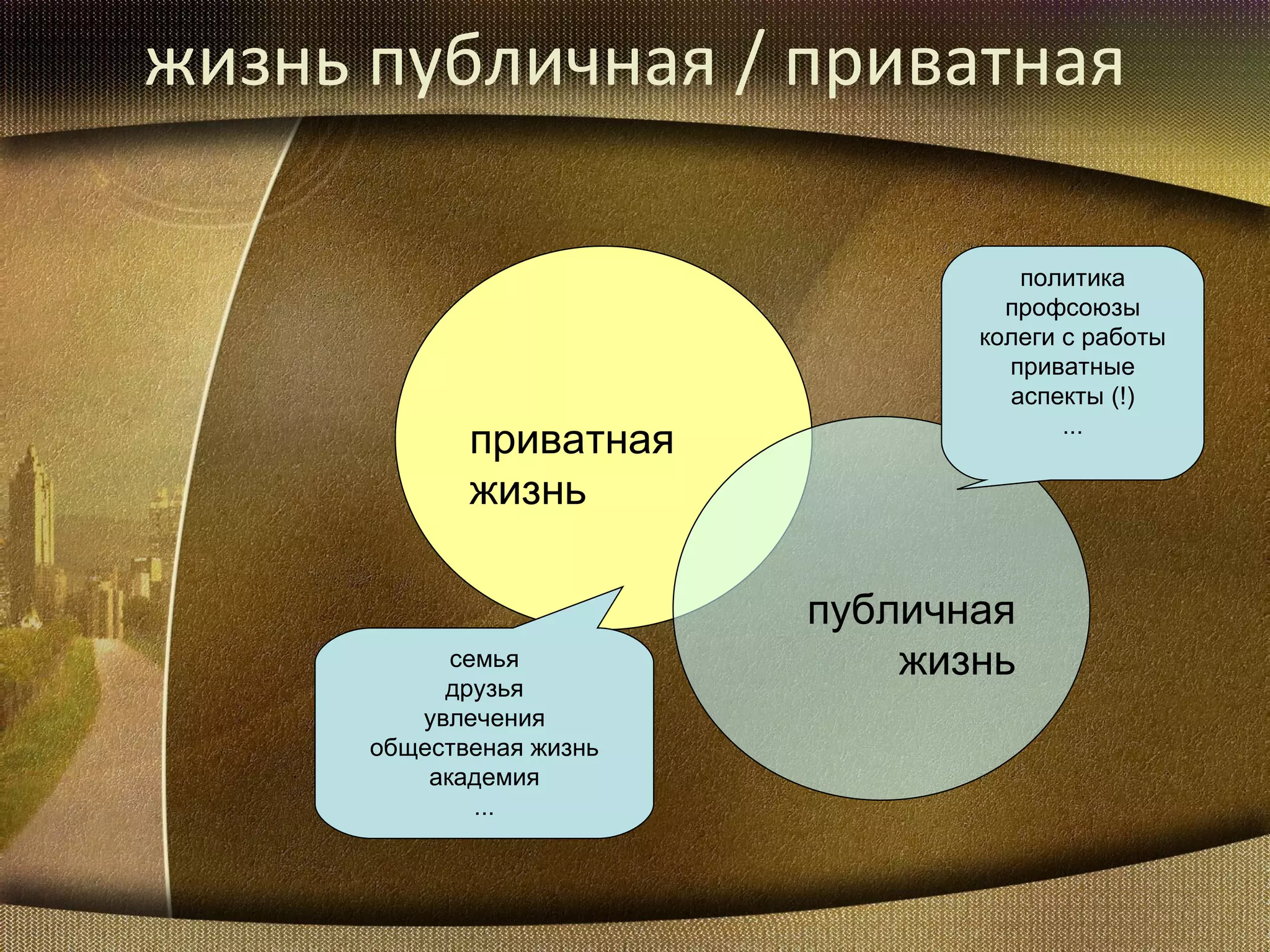 жизнь публичная   / приватная приватная жизнь публичная жизнь семья друзья увлечения общественая жизнь академия ... политика профсоюзы колеги с работы приватные аспекты  (!) ... 