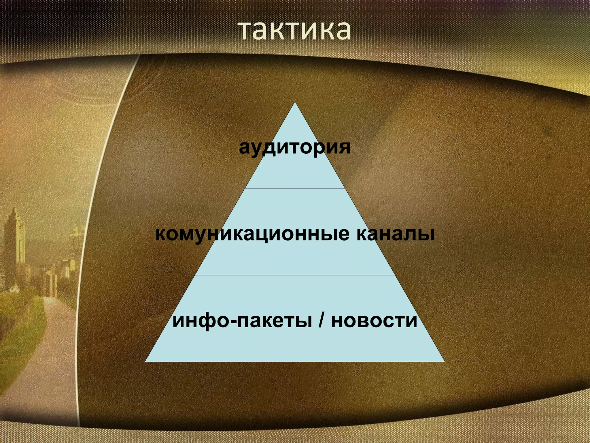 тактика аудитория комуникационные каналы инфо-пакеты  /  новости 