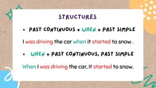 Comprehensive Guide to Using the Past Continuous Tense in English ...