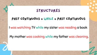 Comprehensive Guide to Using the Past Continuous Tense in English ...