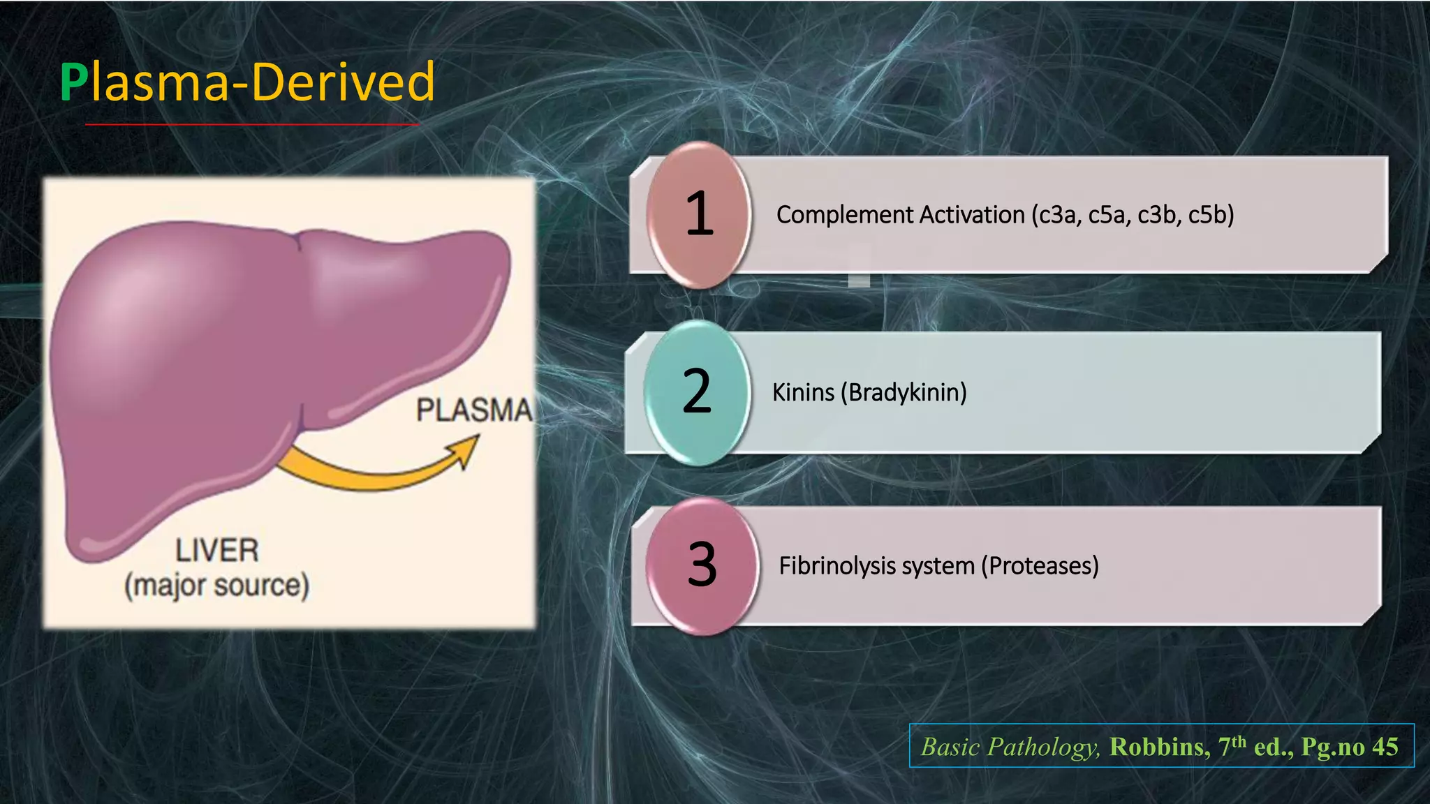 Dental pain (Irreversible pulpitis: Pathophysiology) | PPTX