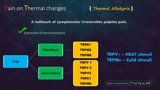 Dental pain (Irreversible pulpitis: Pathophysiology) | PPTX