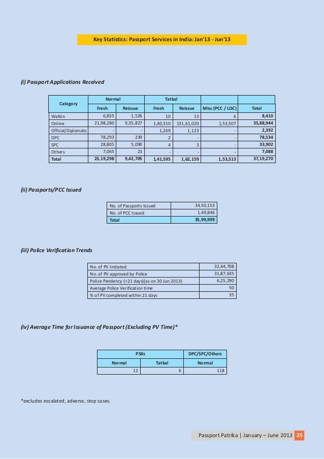 us postal passport scheduler us postal passport scheduler