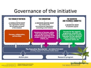 Soils Advantage: 4 per 1000 initiative - Paul Luu